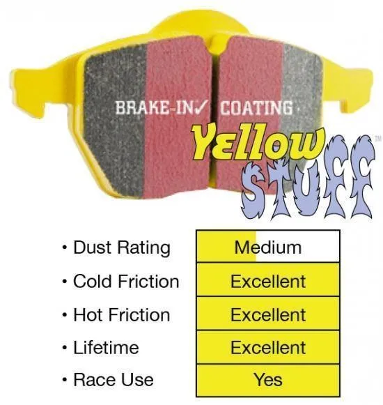 EBC Brakes Yellowstuff Front Brake Pads | Multiple Subaru Fitments (DP41583R)