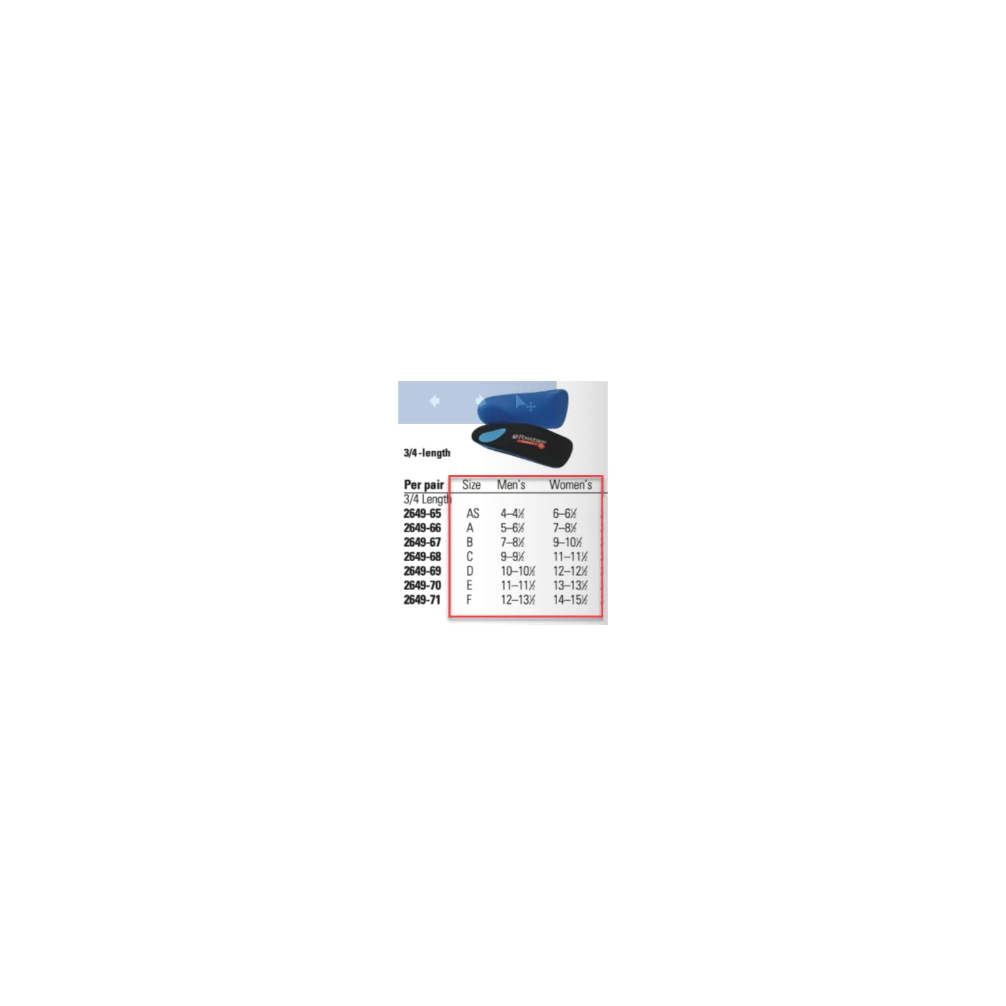 POWERSTEP PROTECH 3/4