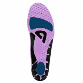 Scott Ergologic Innersole Adjust. System