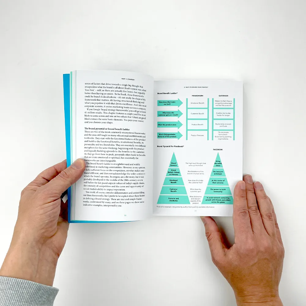 The Brand Book